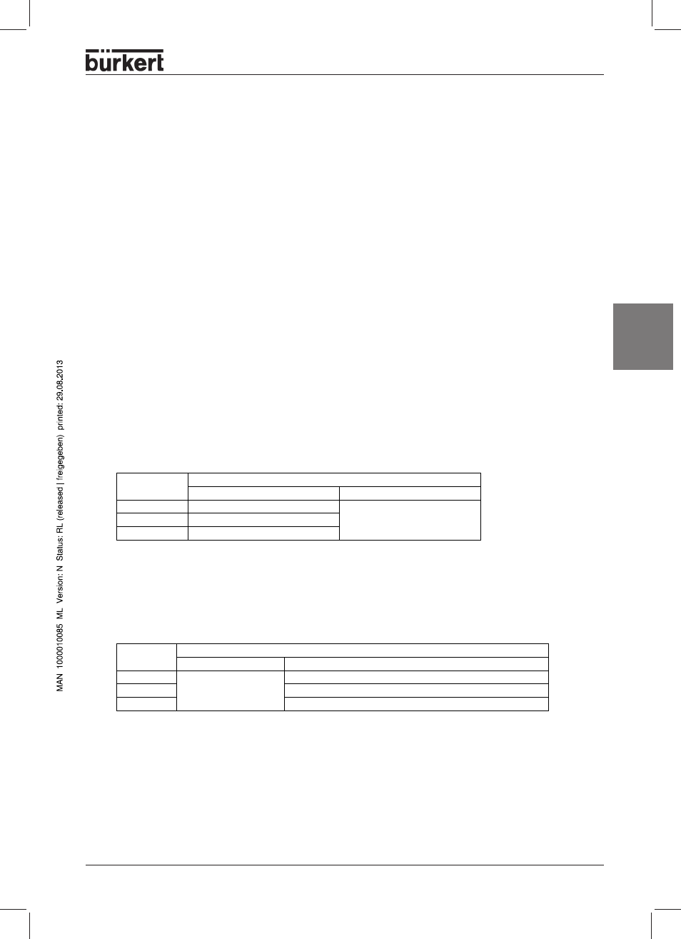 Sicherheitseinstellung bei ausfall des busses, Technische daten, Maximale leitungslängen | Deutsc h, Stichleitungslänge, Gesamtleitungslänge | Burkert Type 8631 User Manual | Page 67 / 118