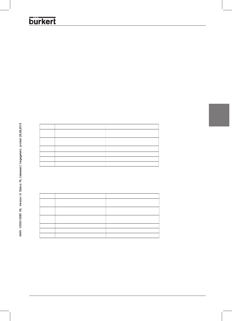 Deutsc h konfiguration der prozessdaten | Burkert Type 8631 User Manual | Page 71 / 118