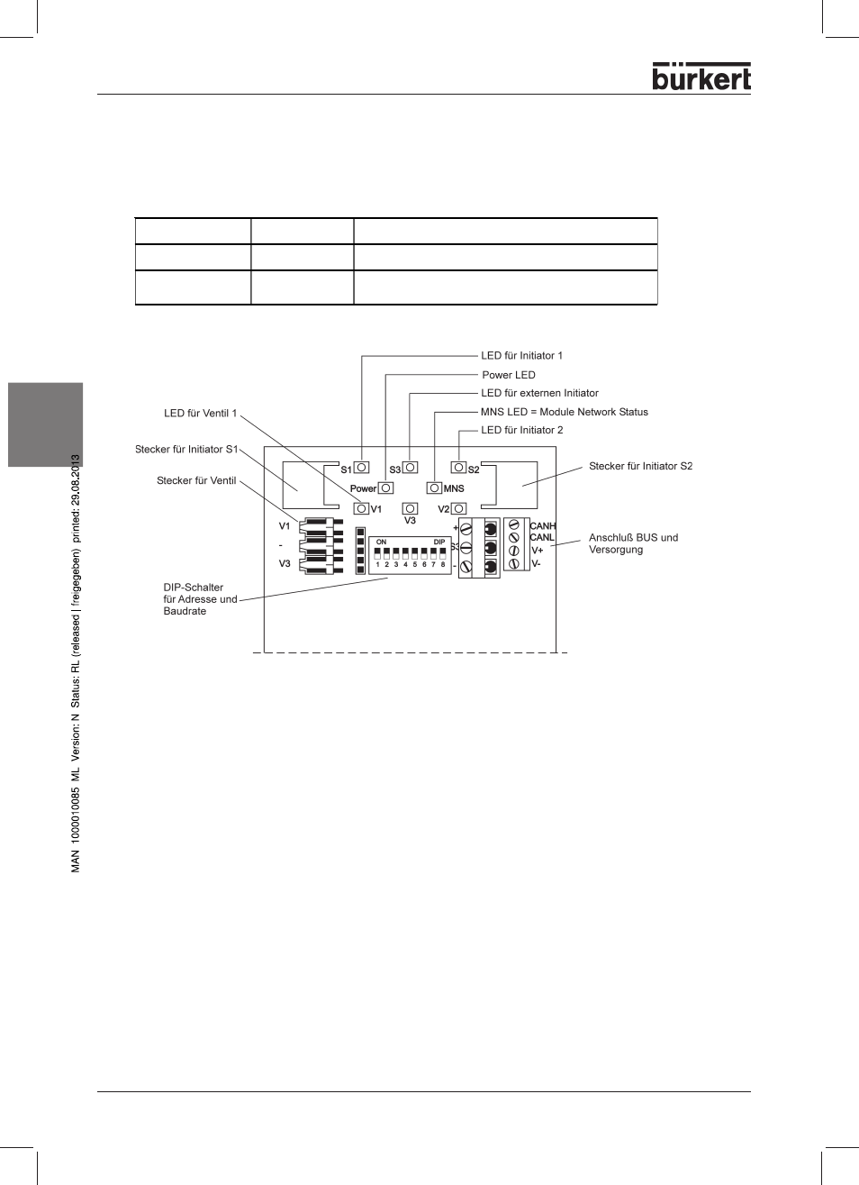 Led-zustandsanzeige, Deutsc h | Burkert Type 8631 User Manual | Page 72 / 118