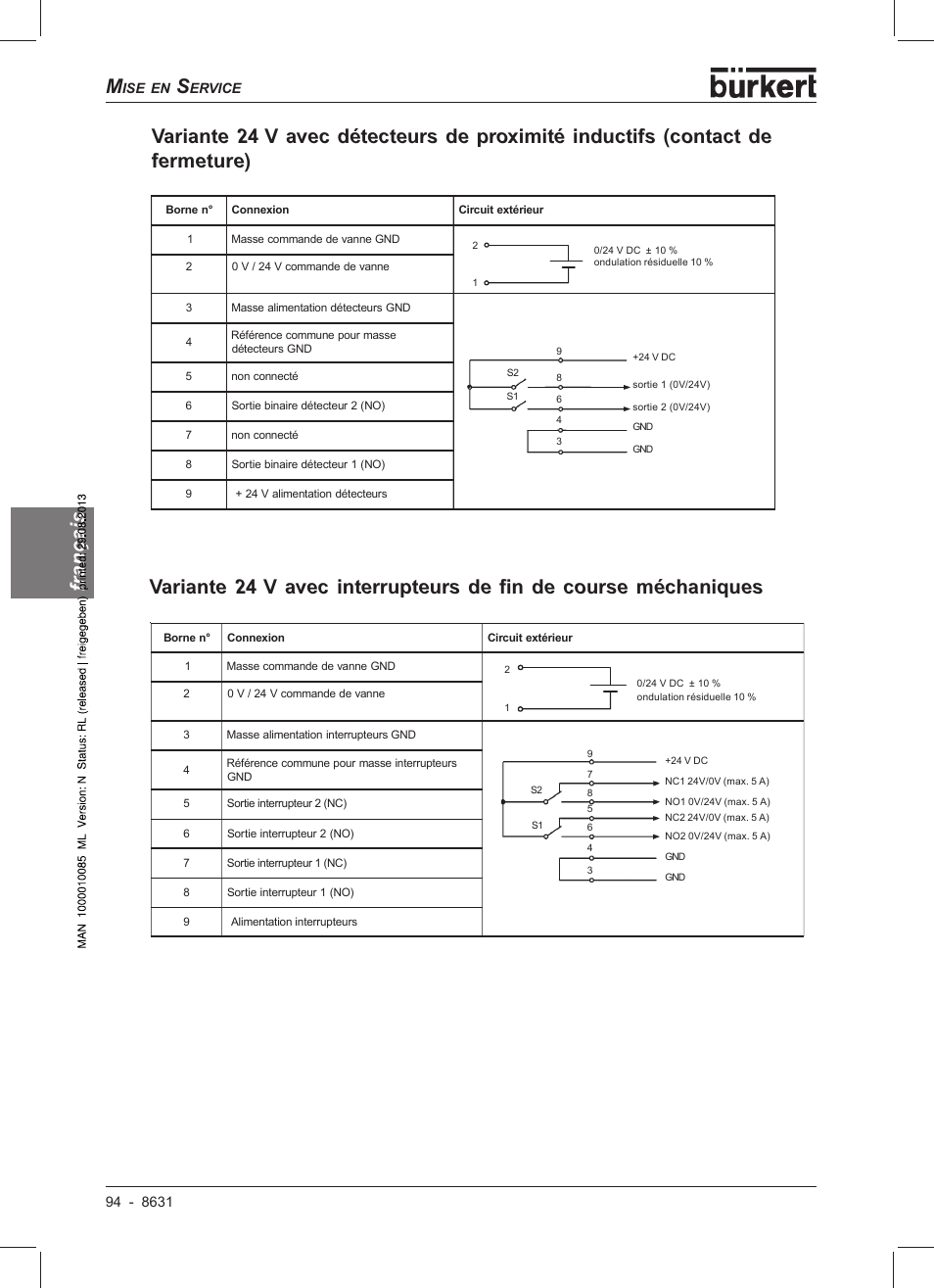 Fra nça is | Burkert Type 8631 User Manual | Page 96 / 118