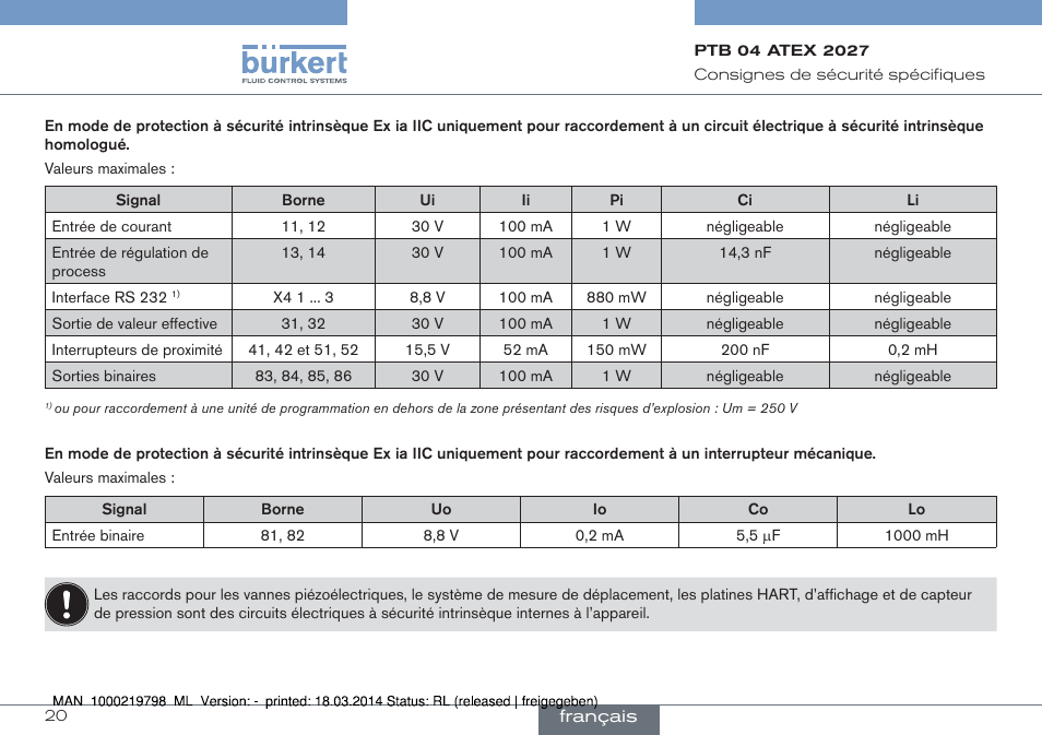 Burkert Type 8635 User Manual | Page 20 / 22