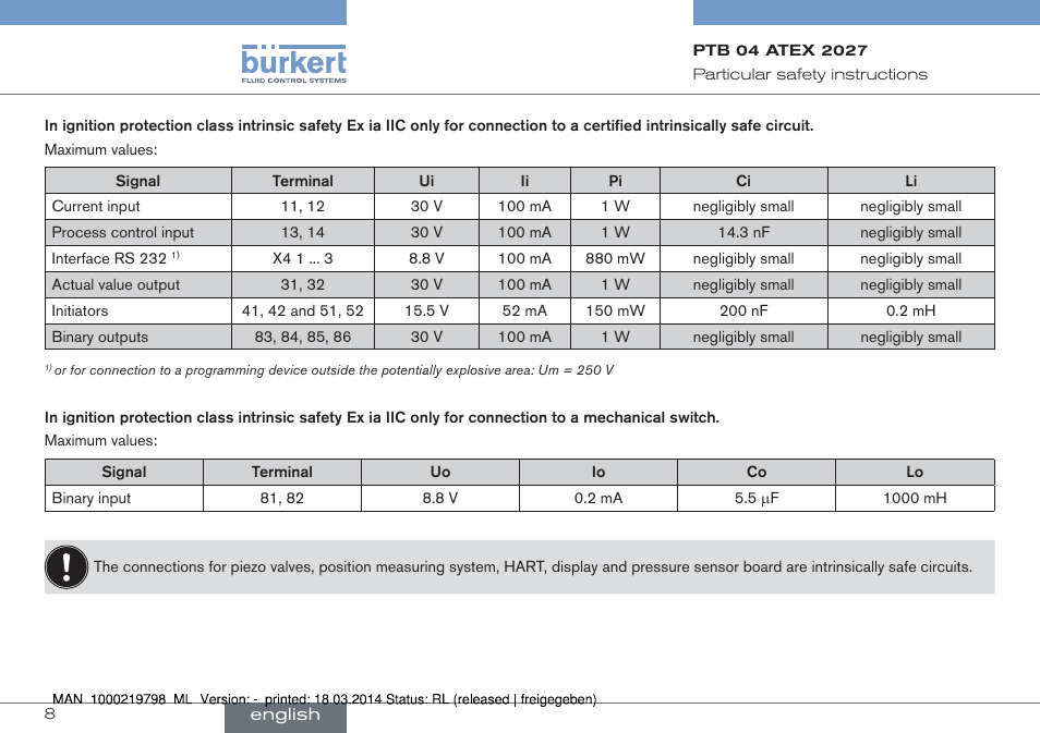 Burkert Type 8635 User Manual | Page 8 / 22