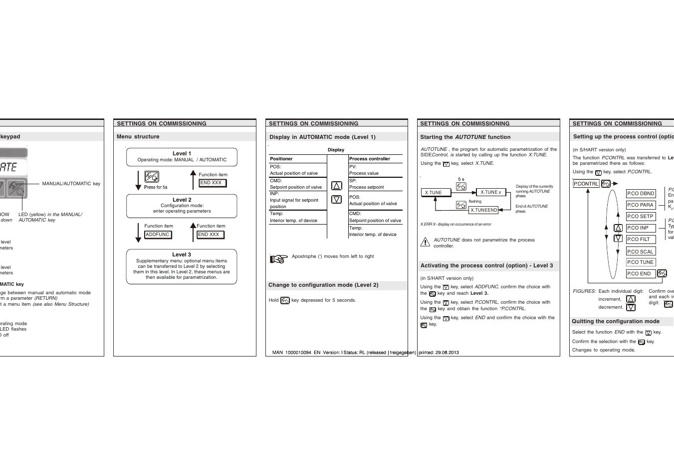 Burkert Type 8635 User Manual | Page 5 / 6