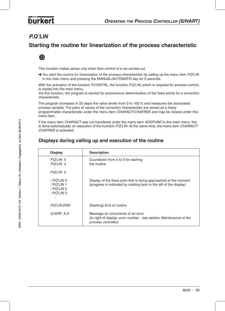 S/hart) | Burkert Type 8635 User Manual | Page 101 / 190