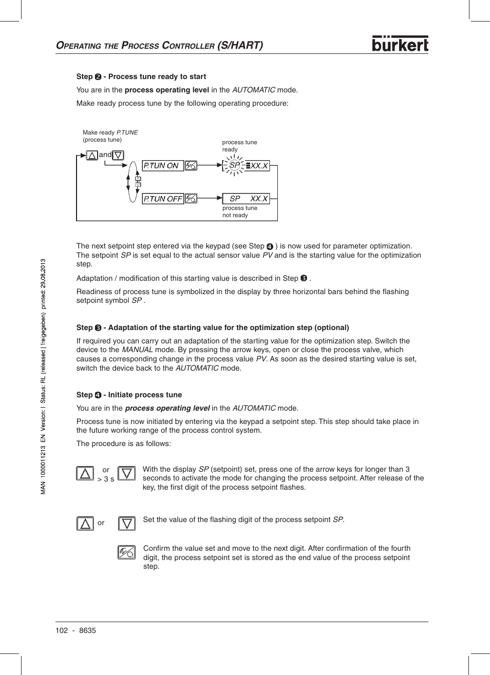 S/hart) | Burkert Type 8635 User Manual | Page 104 / 190