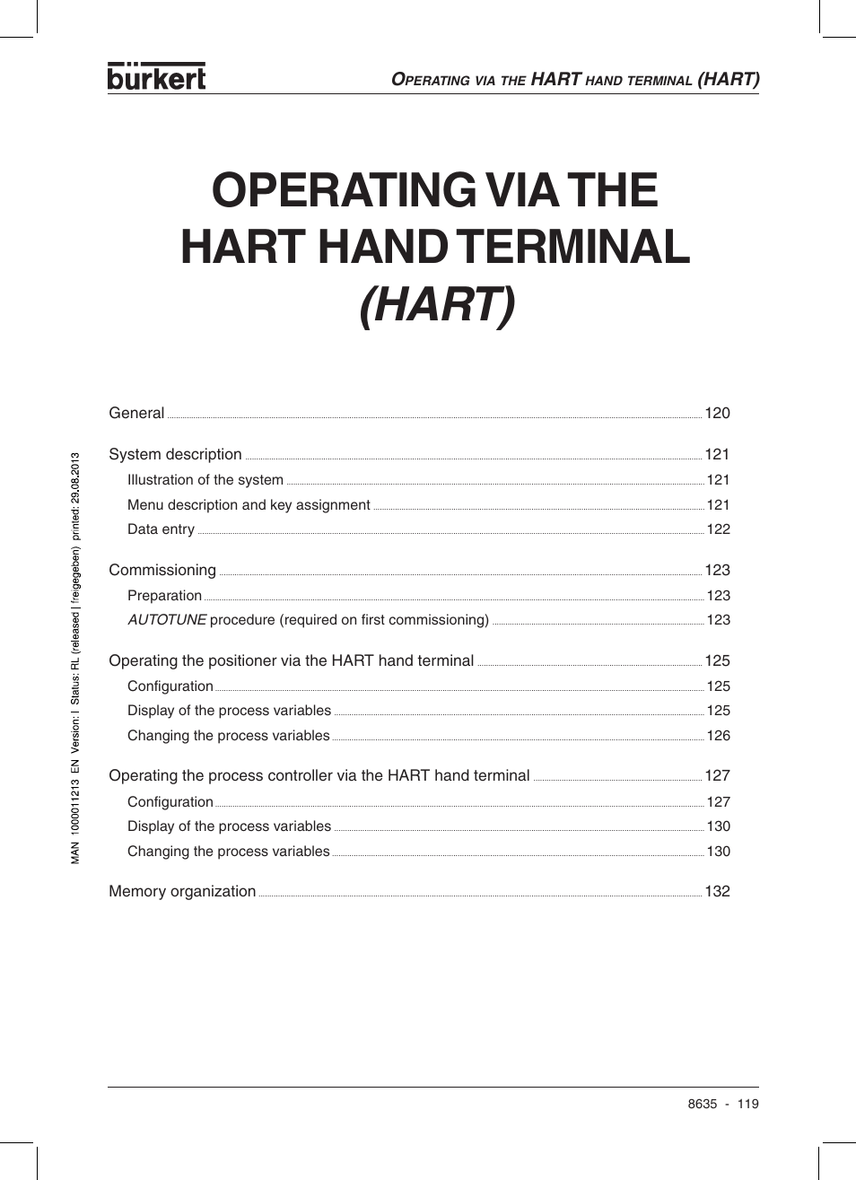 Operating via the hart hand terminal, Hart, Hart) | Burkert Type 8635 User Manual | Page 121 / 190