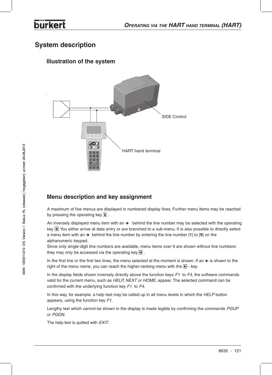 System description, Hart, Hart) | Illustration of the system, Menu description and key assignment | Burkert Type 8635 User Manual | Page 123 / 190