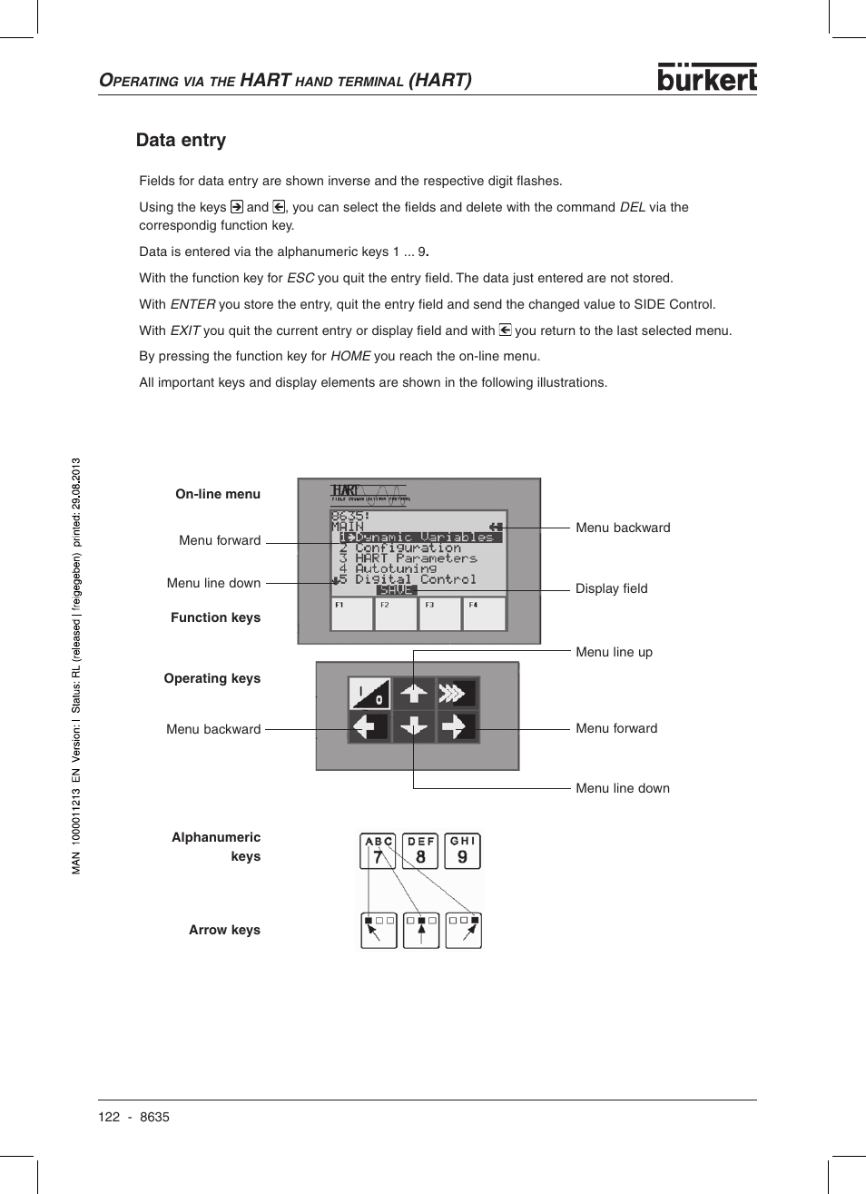 Hart, Hart) data entry | Burkert Type 8635 User Manual | Page 124 / 190