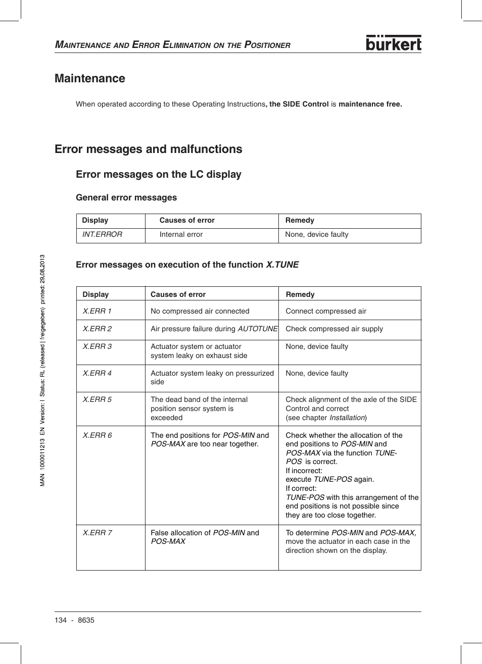 Error messages and malfunctions maintenance, Error messages on the lc display | Burkert Type 8635 User Manual | Page 136 / 190