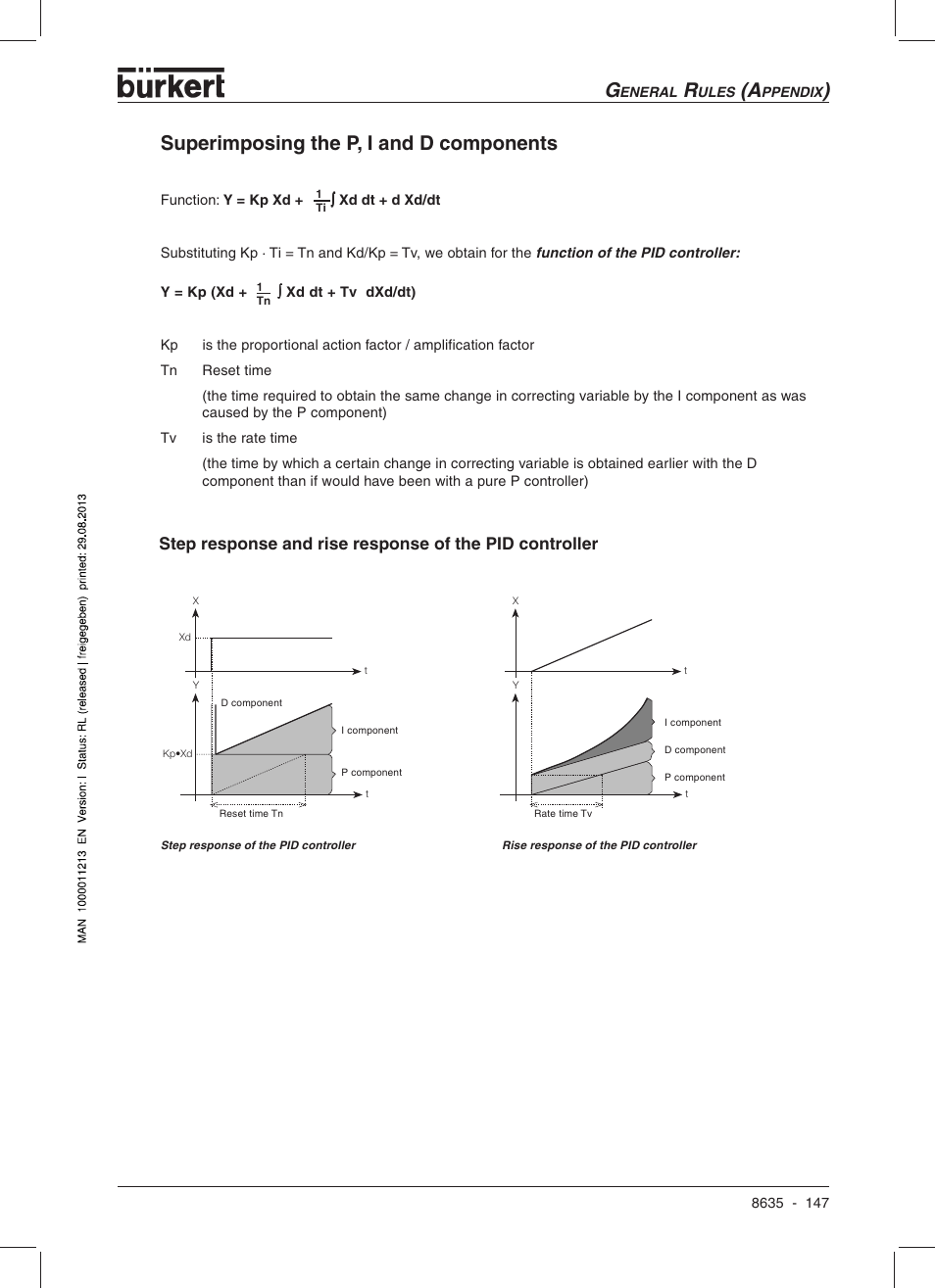 Superimposing the p, i and d components | Burkert Type 8635 User Manual | Page 149 / 190