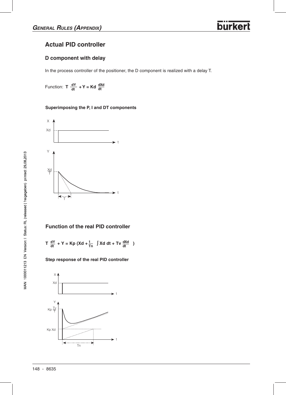 Actual pid controller, D component with delay, Function of the real pid controller | Burkert Type 8635 User Manual | Page 150 / 190