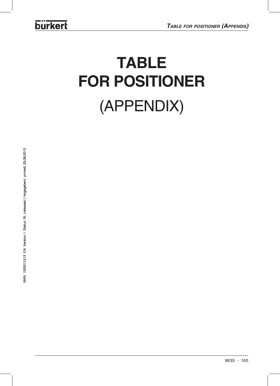 Table for positioner, Appendix) | Burkert Type 8635 User Manual | Page 167 / 190