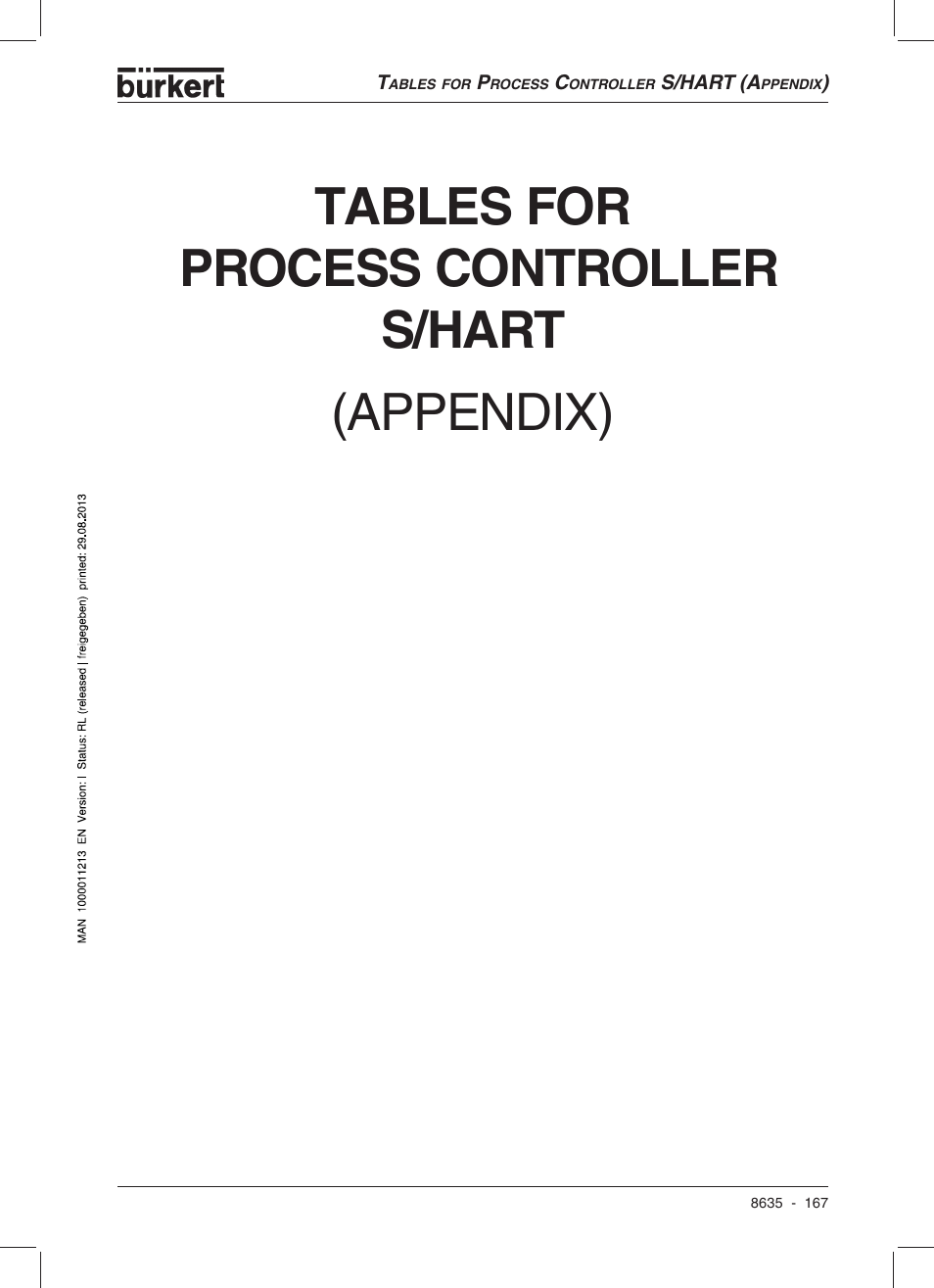 Tables for process controller s/hart, Appendix) | Burkert Type 8635 User Manual | Page 169 / 190