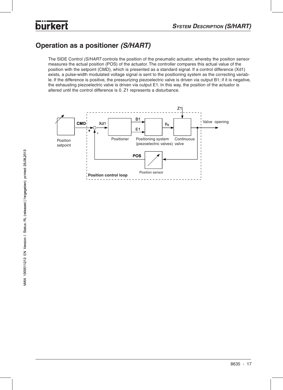 Operation as a positioner (s/hart), S/hart) | Burkert Type 8635 User Manual | Page 19 / 190