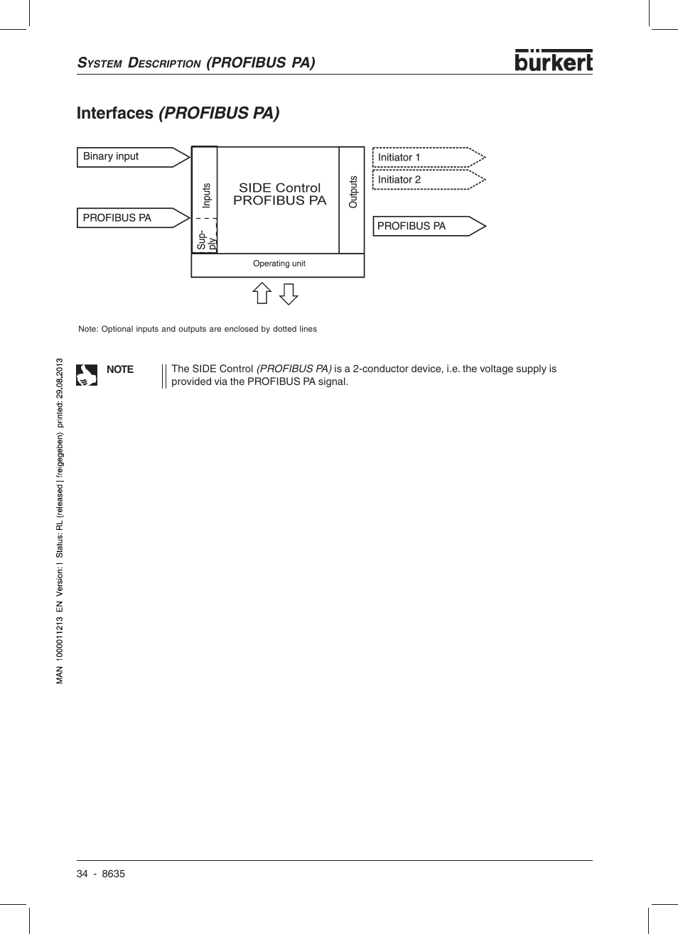 Interfaces (profibus pa), Profibus pa) | Burkert Type 8635 User Manual | Page 36 / 190