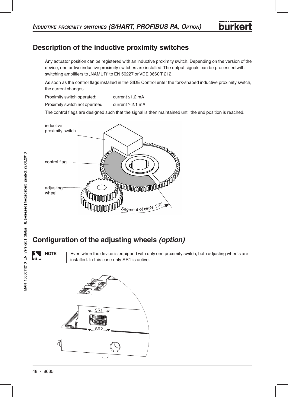 S/hart, profibus pa, o | Burkert Type 8635 User Manual | Page 50 / 190