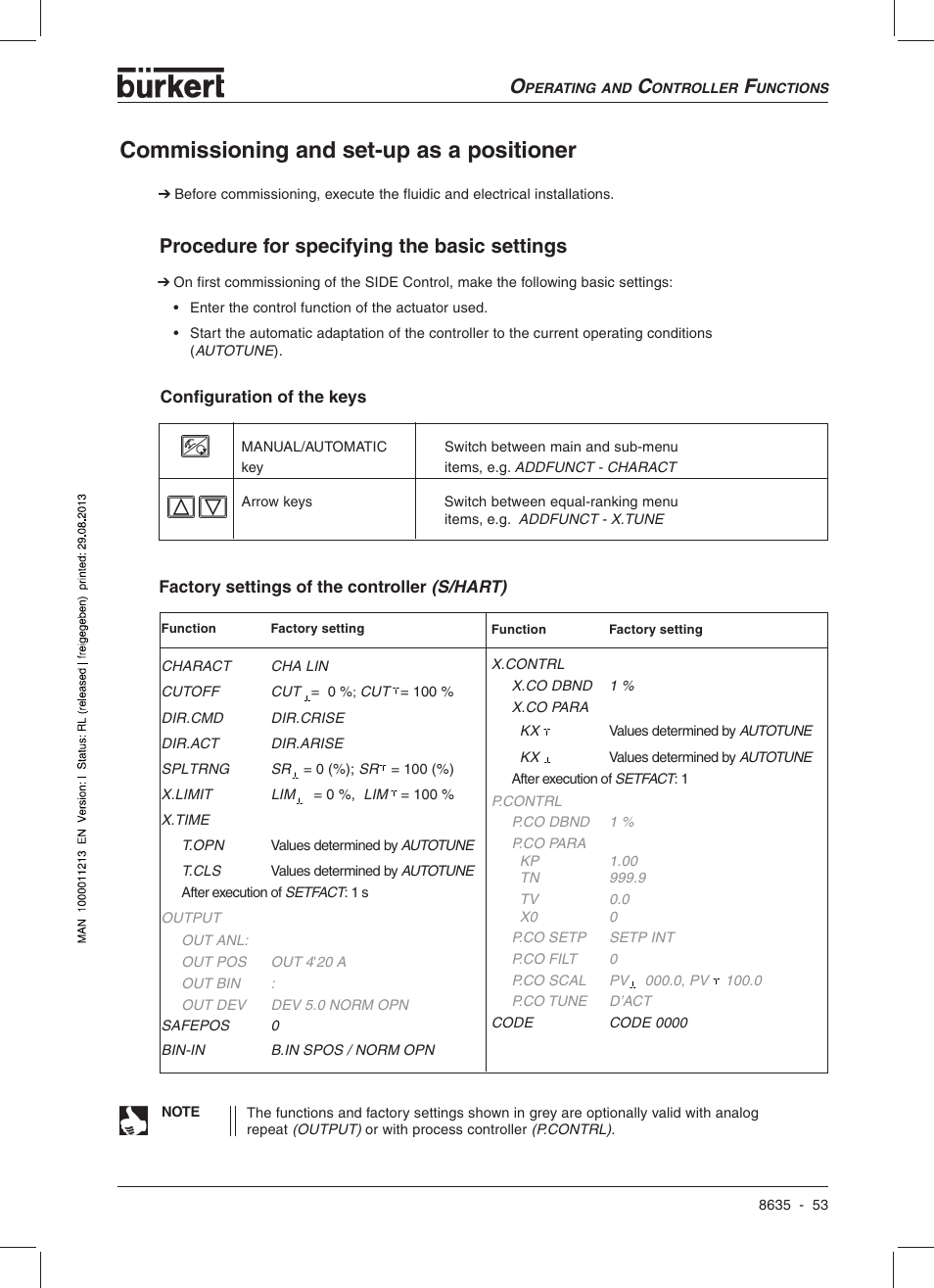 Commissioning and set-up as a positioner, Procedure for specifying the basic settings | Burkert Type 8635 User Manual | Page 55 / 190