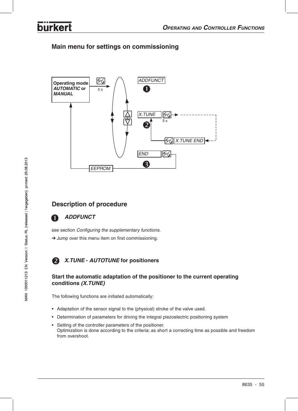 Burkert Type 8635 User Manual | Page 57 / 190