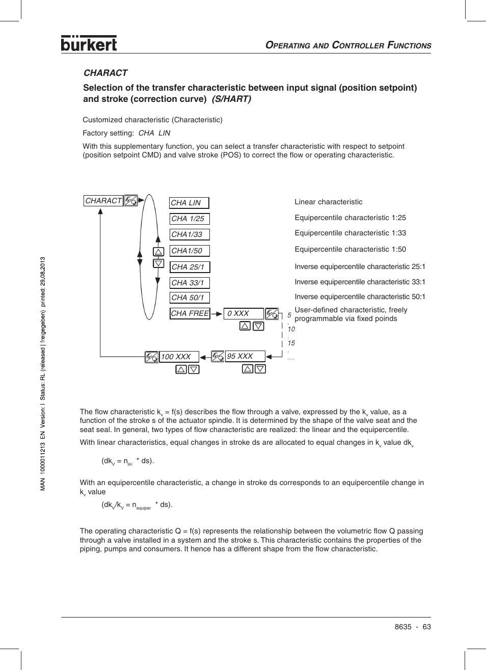 Burkert Type 8635 User Manual | Page 65 / 190