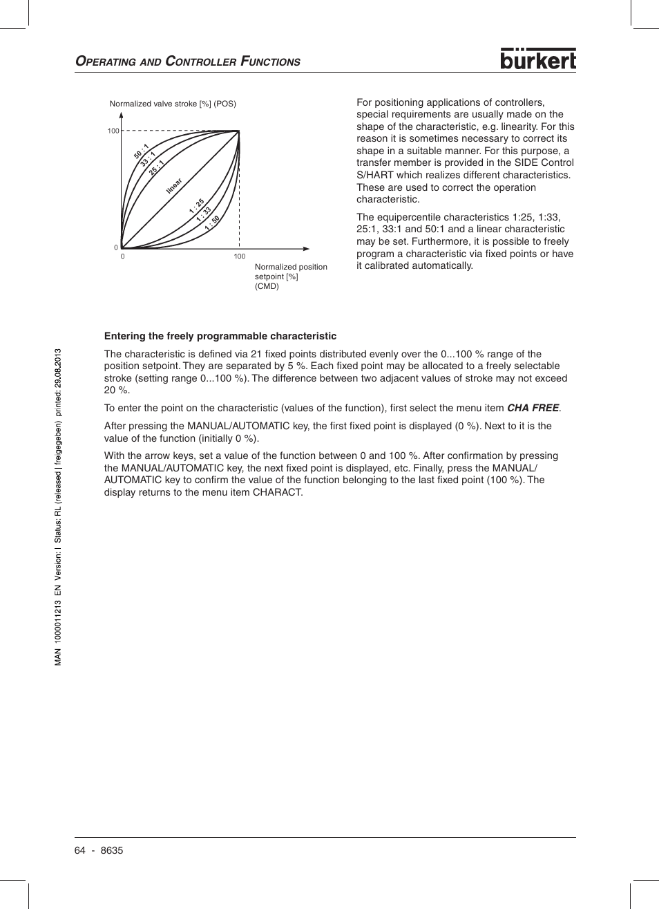 Burkert Type 8635 User Manual | Page 66 / 190