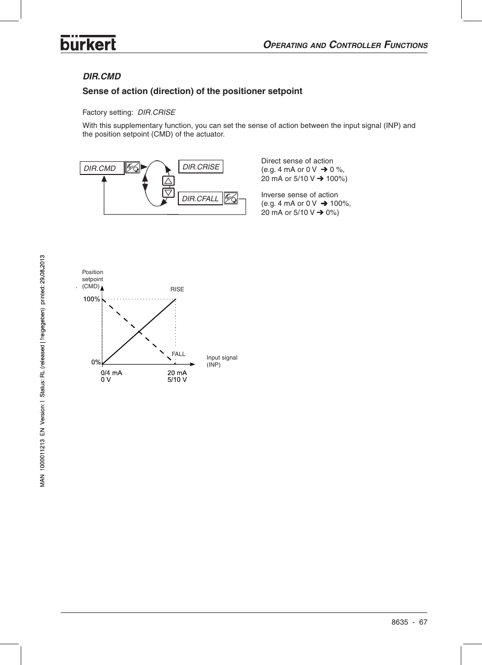 Burkert Type 8635 User Manual | Page 69 / 190