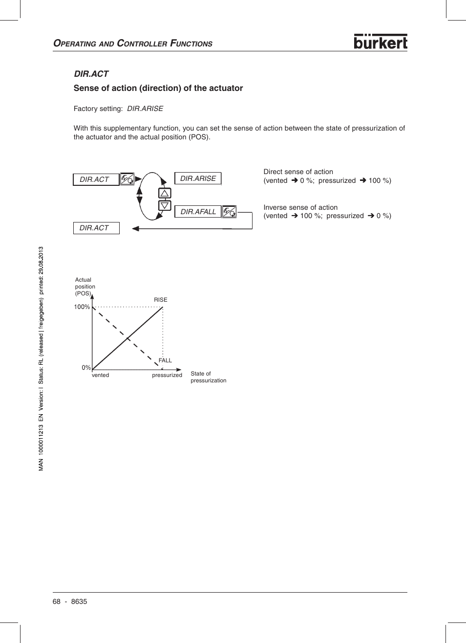 Burkert Type 8635 User Manual | Page 70 / 190