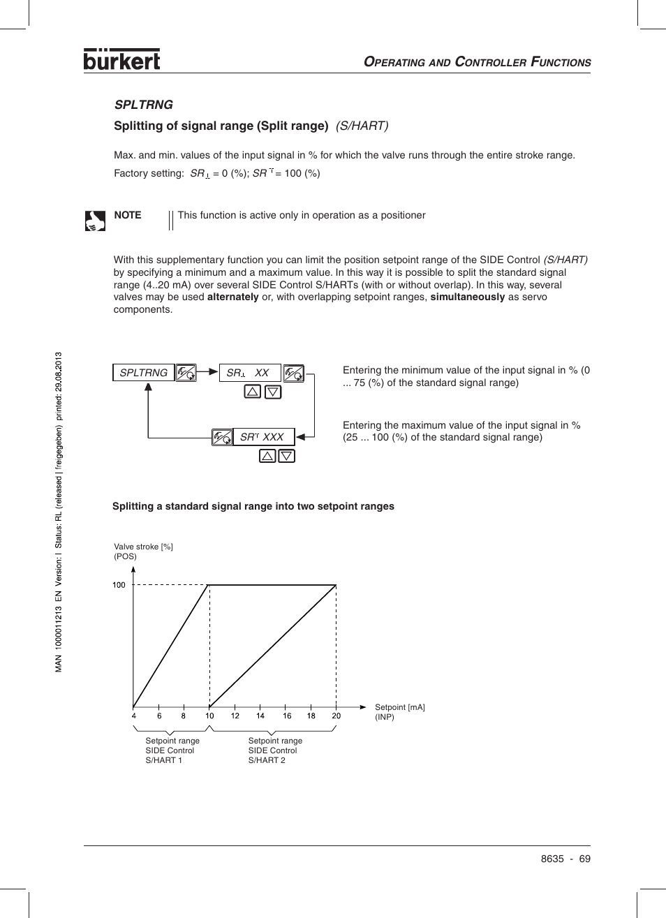 Burkert Type 8635 User Manual | Page 71 / 190