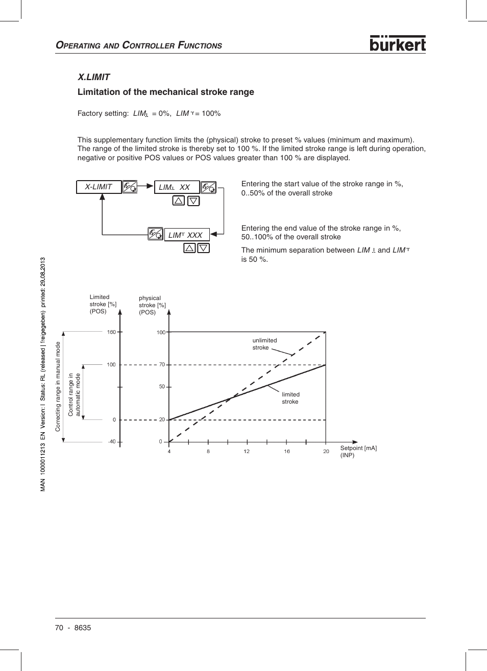 Burkert Type 8635 User Manual | Page 72 / 190