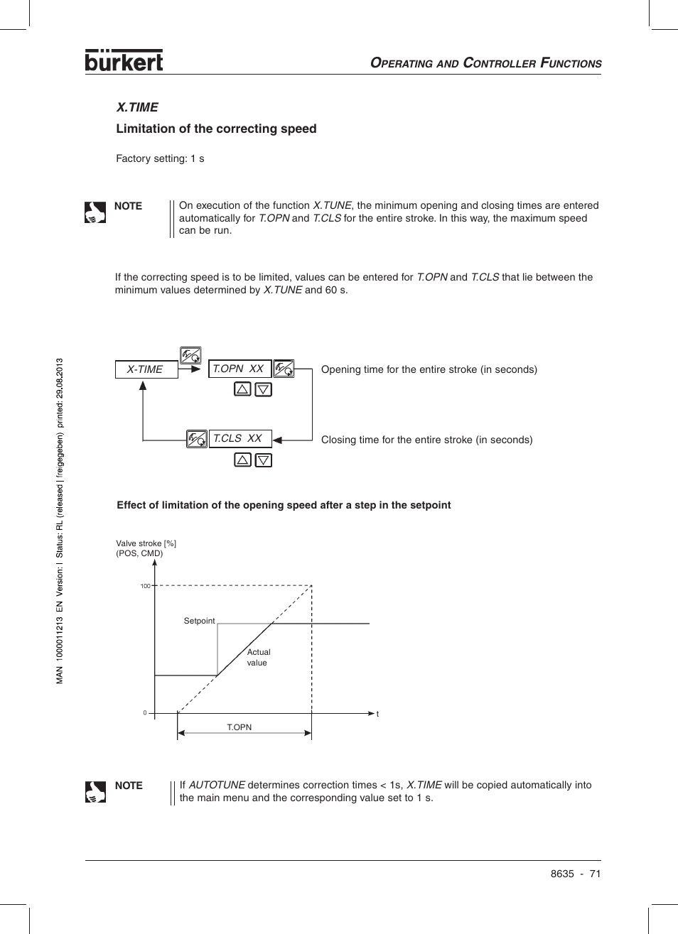 Burkert Type 8635 User Manual | Page 73 / 190
