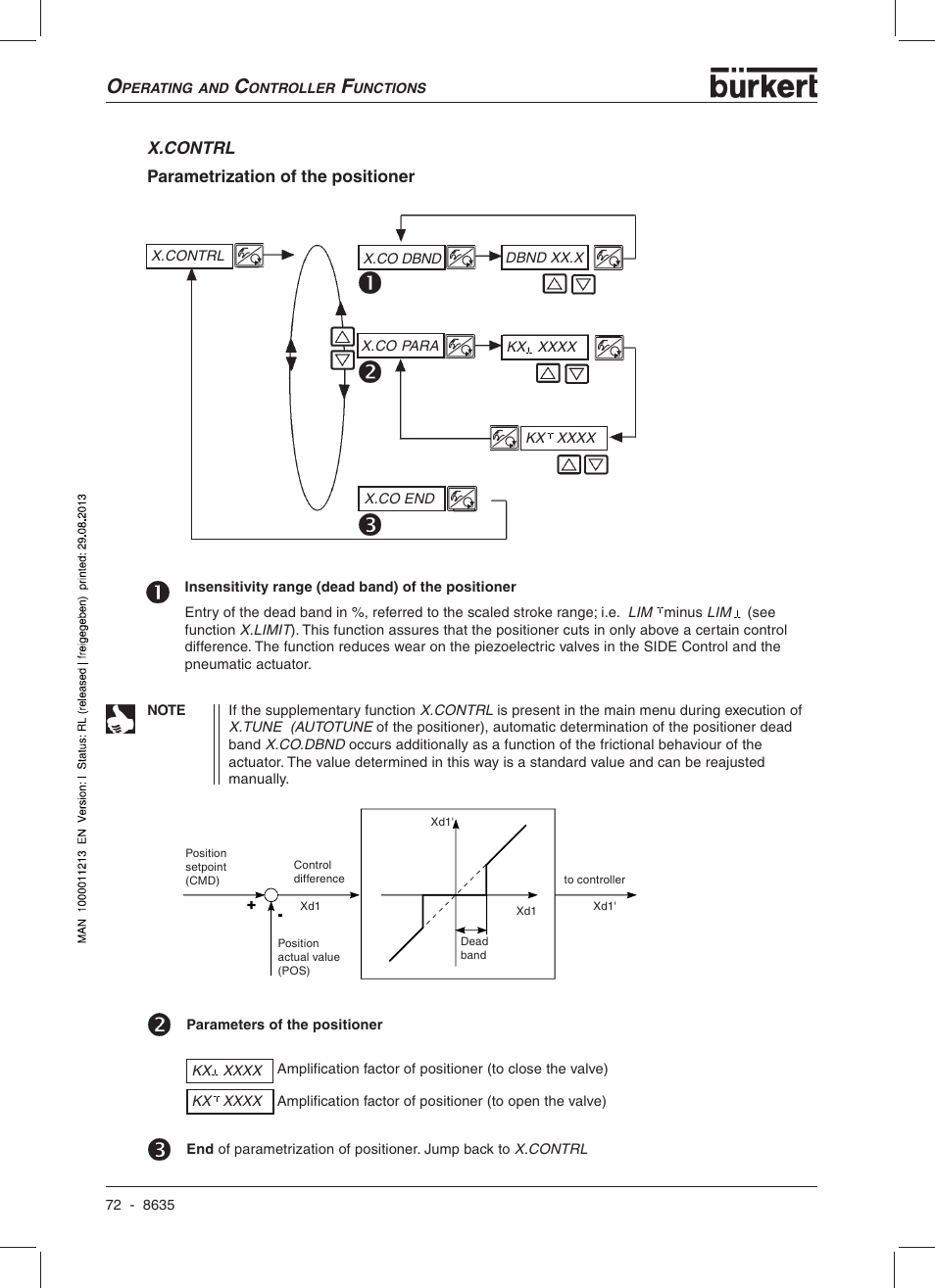 Burkert Type 8635 User Manual | Page 74 / 190