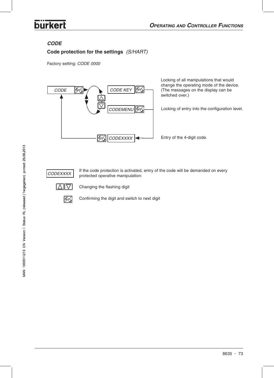 Burkert Type 8635 User Manual | Page 75 / 190