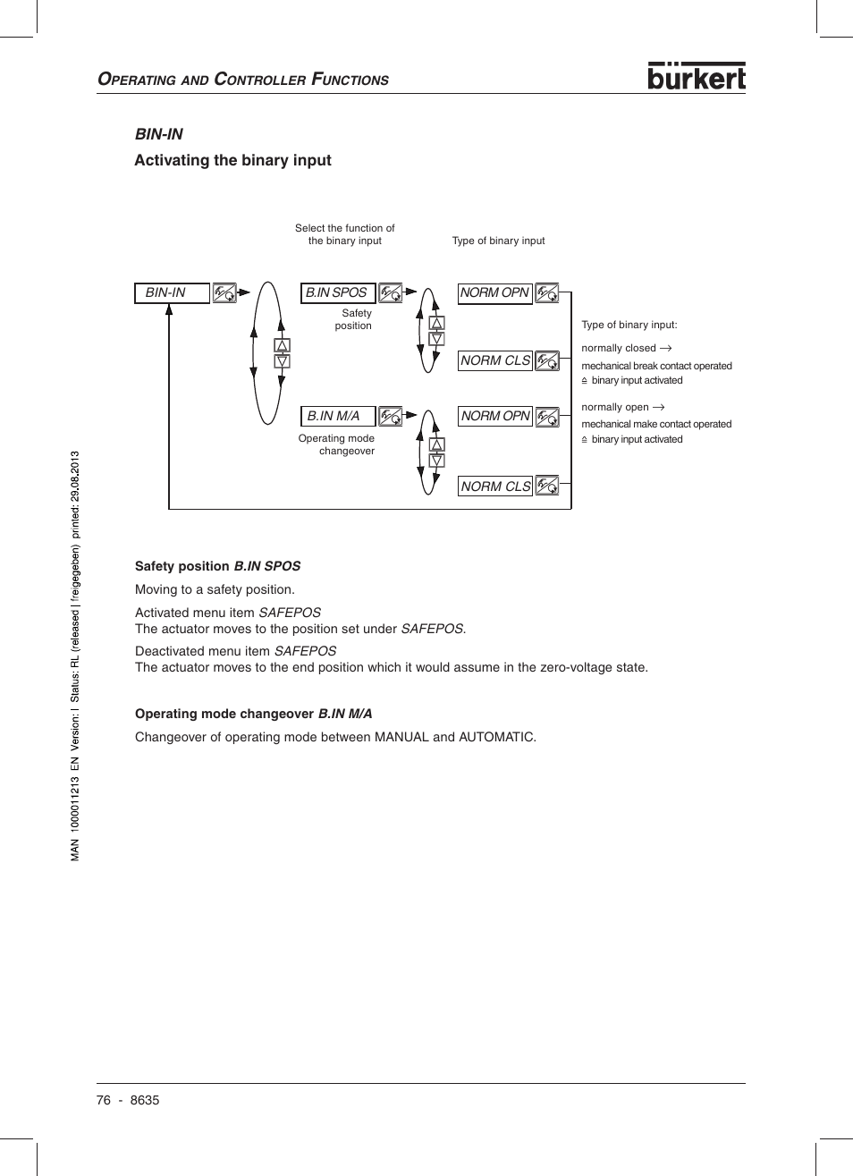 Burkert Type 8635 User Manual | Page 78 / 190