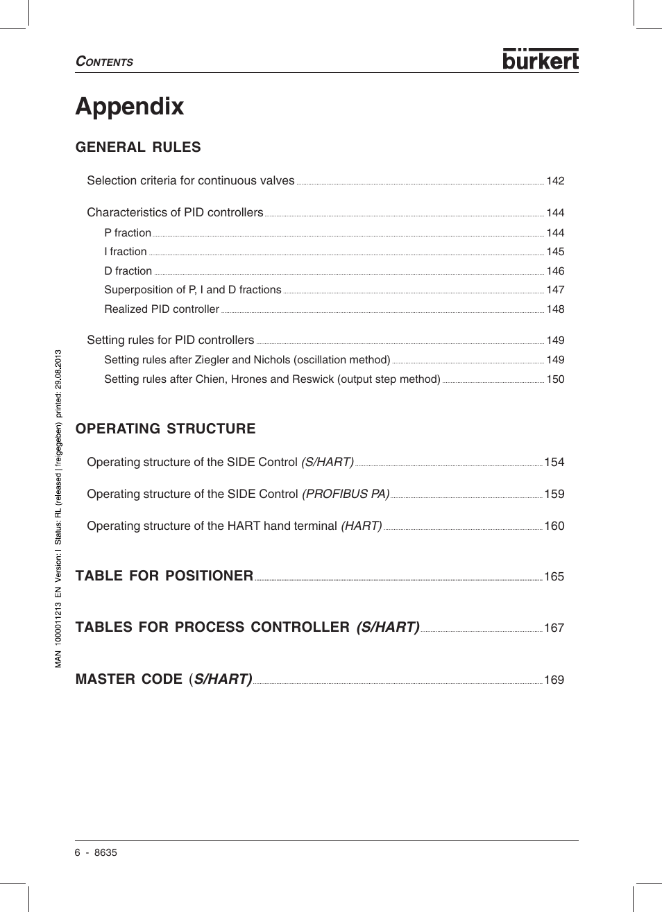 Appendix, General rules, Operating structure | Table for positioner, Tables for process controller (s/hart), Master code ( s/hart) | Burkert Type 8635 User Manual | Page 8 / 190