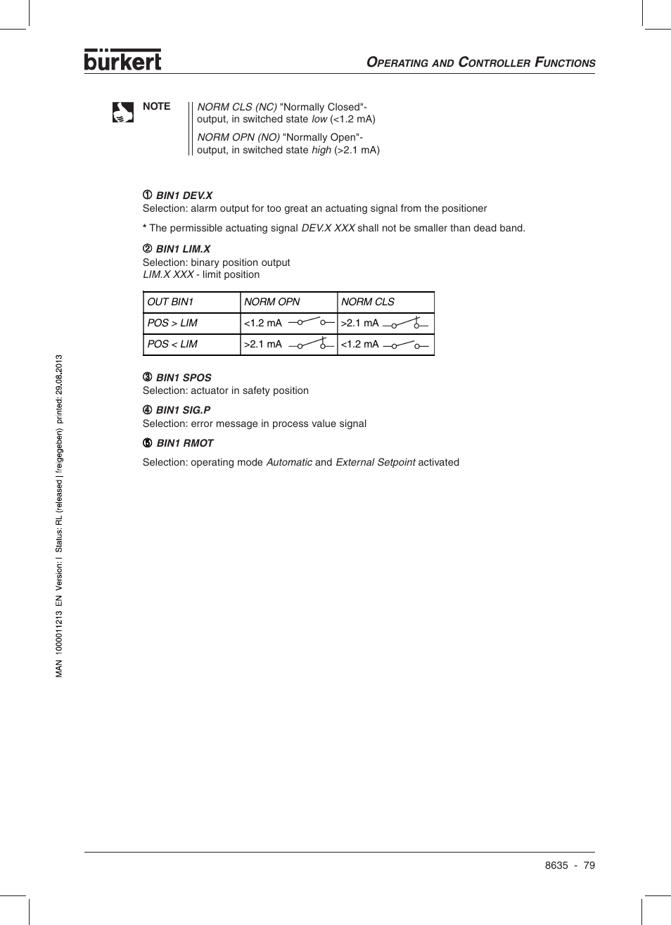 Burkert Type 8635 User Manual | Page 81 / 190