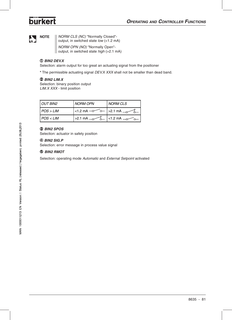 Burkert Type 8635 User Manual | Page 83 / 190