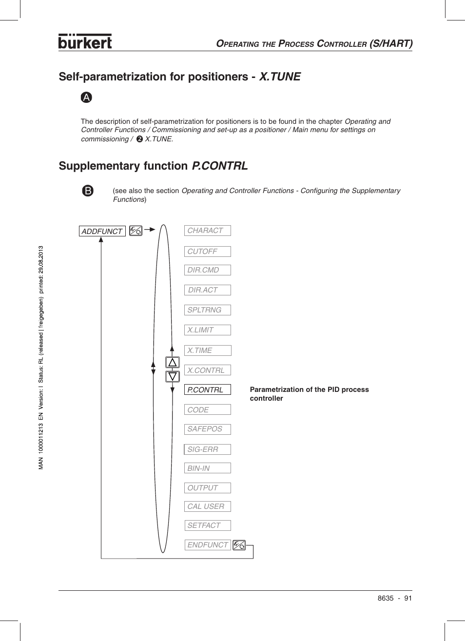 Self-parametrization for positioners - x.tune, Supplementary function p.contrl, S/hart) | Burkert Type 8635 User Manual | Page 93 / 190