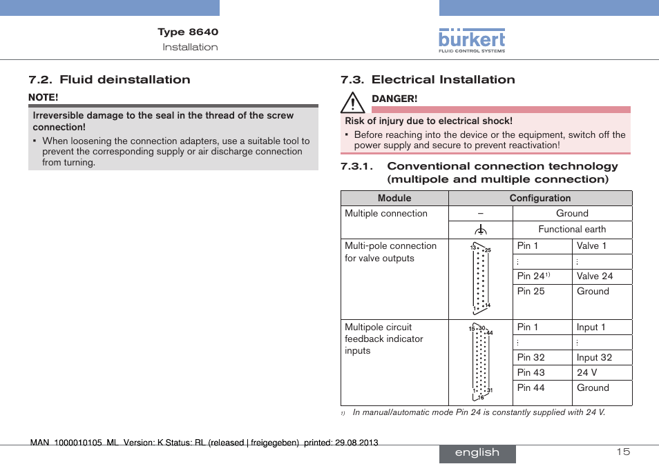 Fluid deinstallation 7.3. electrical installation | Burkert Type 8640 User Manual | Page 15 / 55