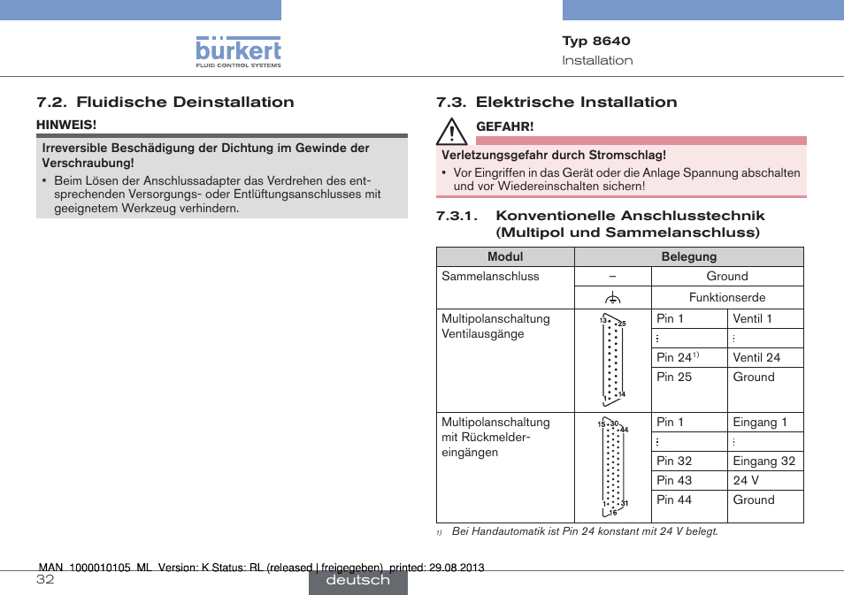 Burkert Type 8640 User Manual | Page 32 / 55