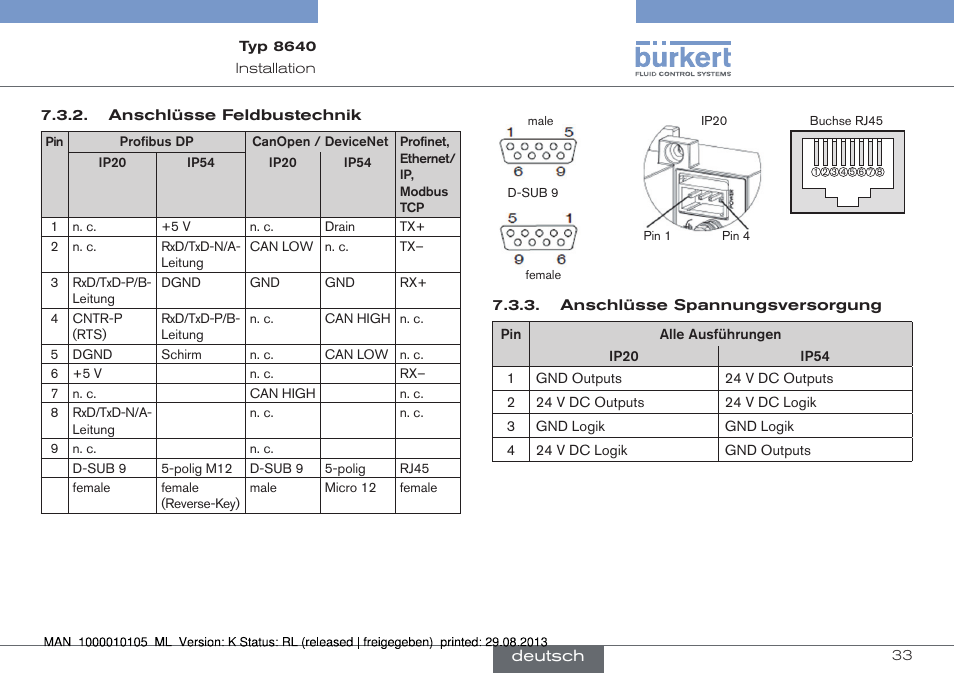 Burkert Type 8640 User Manual | Page 33 / 55