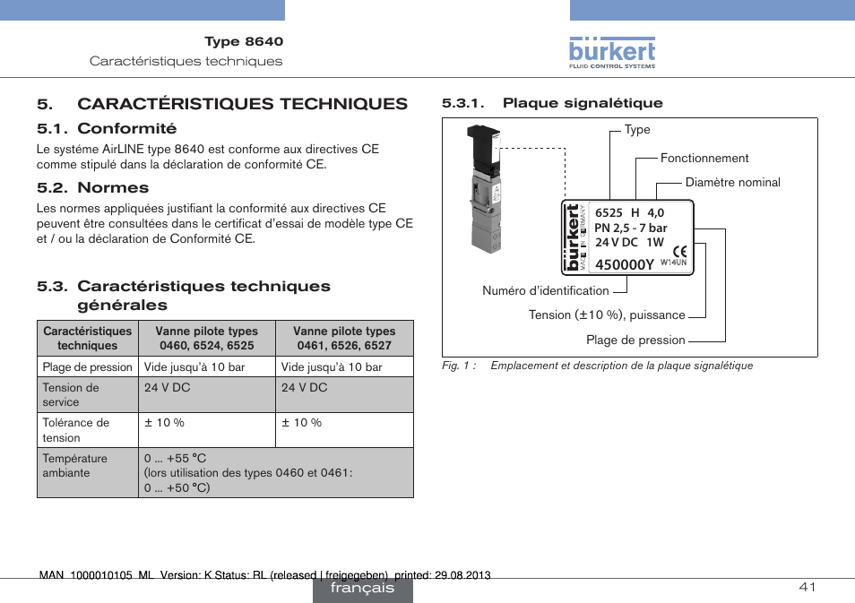 Caractéristiques techniques | Burkert Type 8640 User Manual | Page 41 / 55