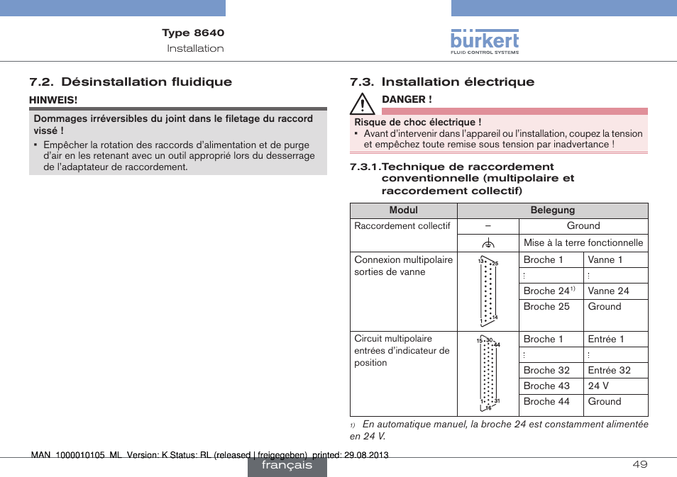 Burkert Type 8640 User Manual | Page 49 / 55