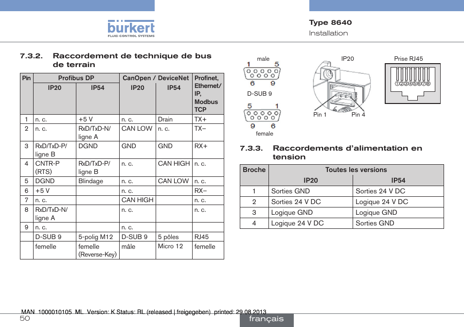 Burkert Type 8640 User Manual | Page 50 / 55
