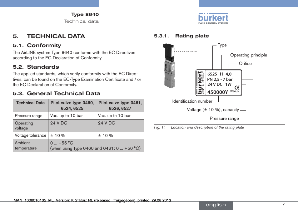 Technical data | Burkert Type 8640 User Manual | Page 7 / 55