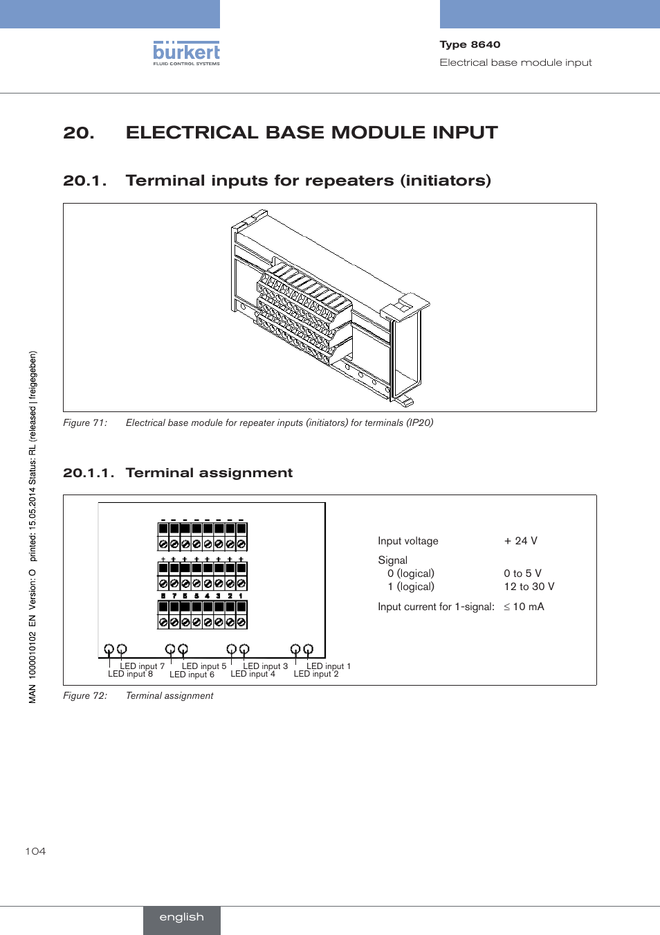 Electrical base module input, Terminal inputs for repeaters (initiators), Terminal assignment | Burkert Type 8640 User Manual | Page 104 / 119