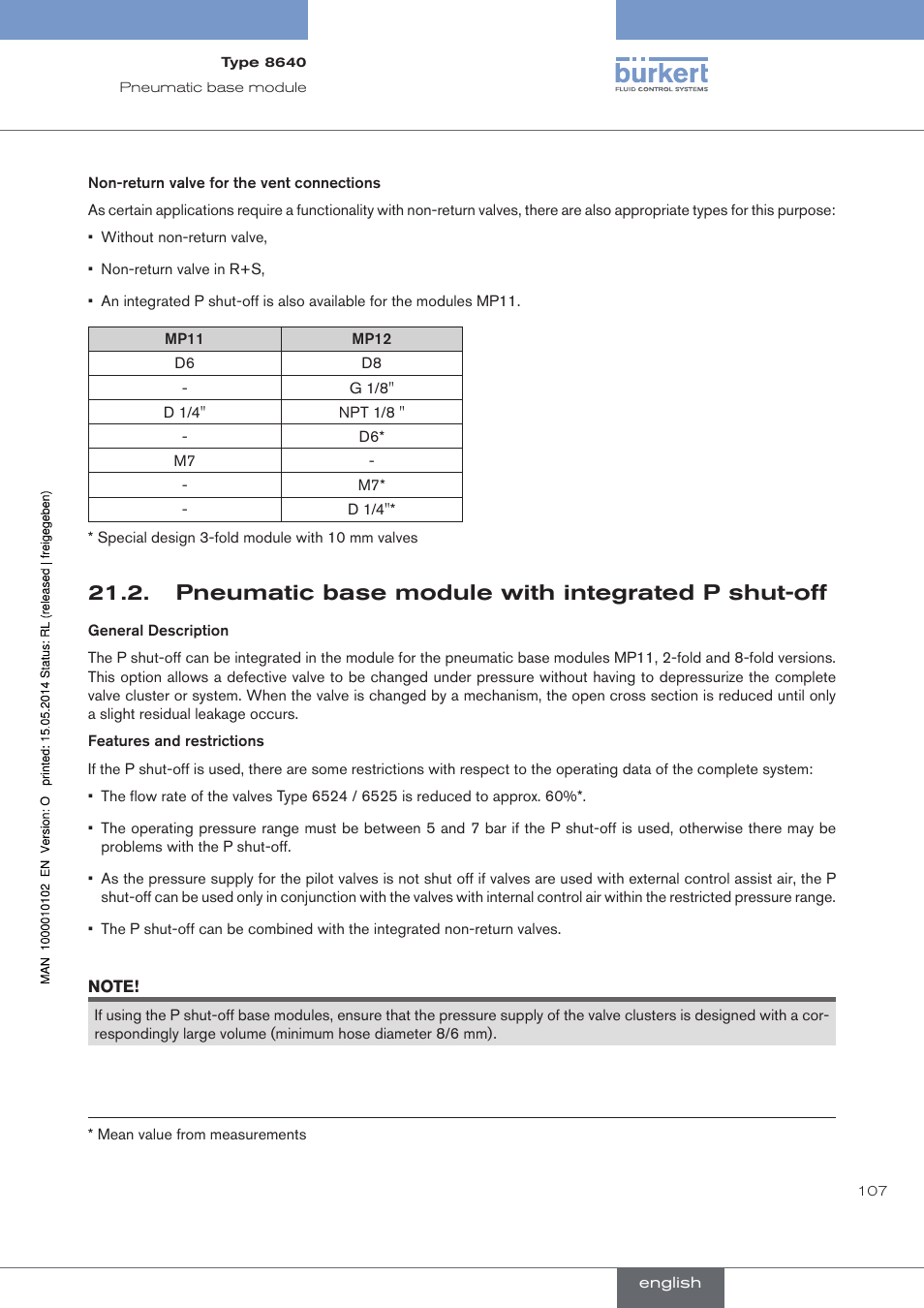 Pneumatic base module with integrated p shut-off | Burkert Type 8640 User Manual | Page 107 / 119