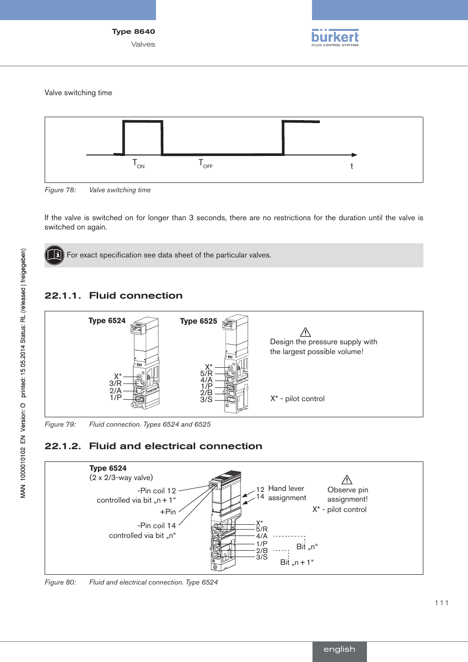 Fluid connection, Fluid and electrical connection | Burkert Type 8640 User Manual | Page 111 / 119