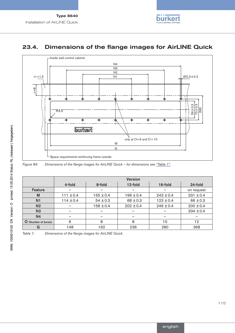 Dimensions of the flange images for airline quick | Burkert Type 8640 User Manual | Page 115 / 119
