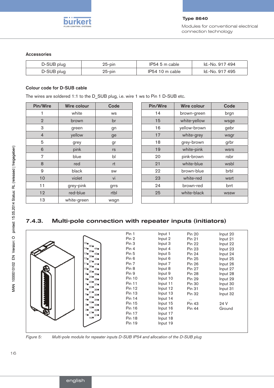 Burkert Type 8640 User Manual | Page 16 / 119