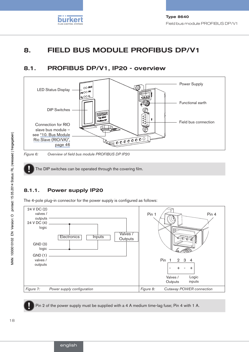 Field bus module profibus dp/v1, Profibus dp/v1, ip20 - overview | Burkert Type 8640 User Manual | Page 18 / 119