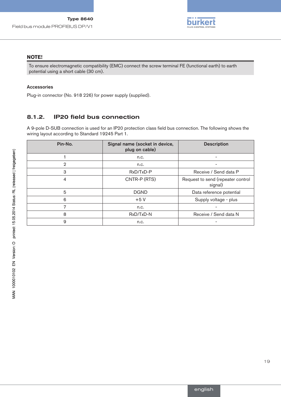 Burkert Type 8640 User Manual | Page 19 / 119